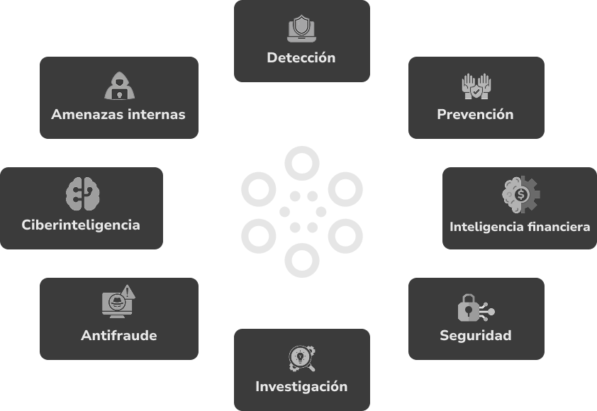 Anti-fraud solutions